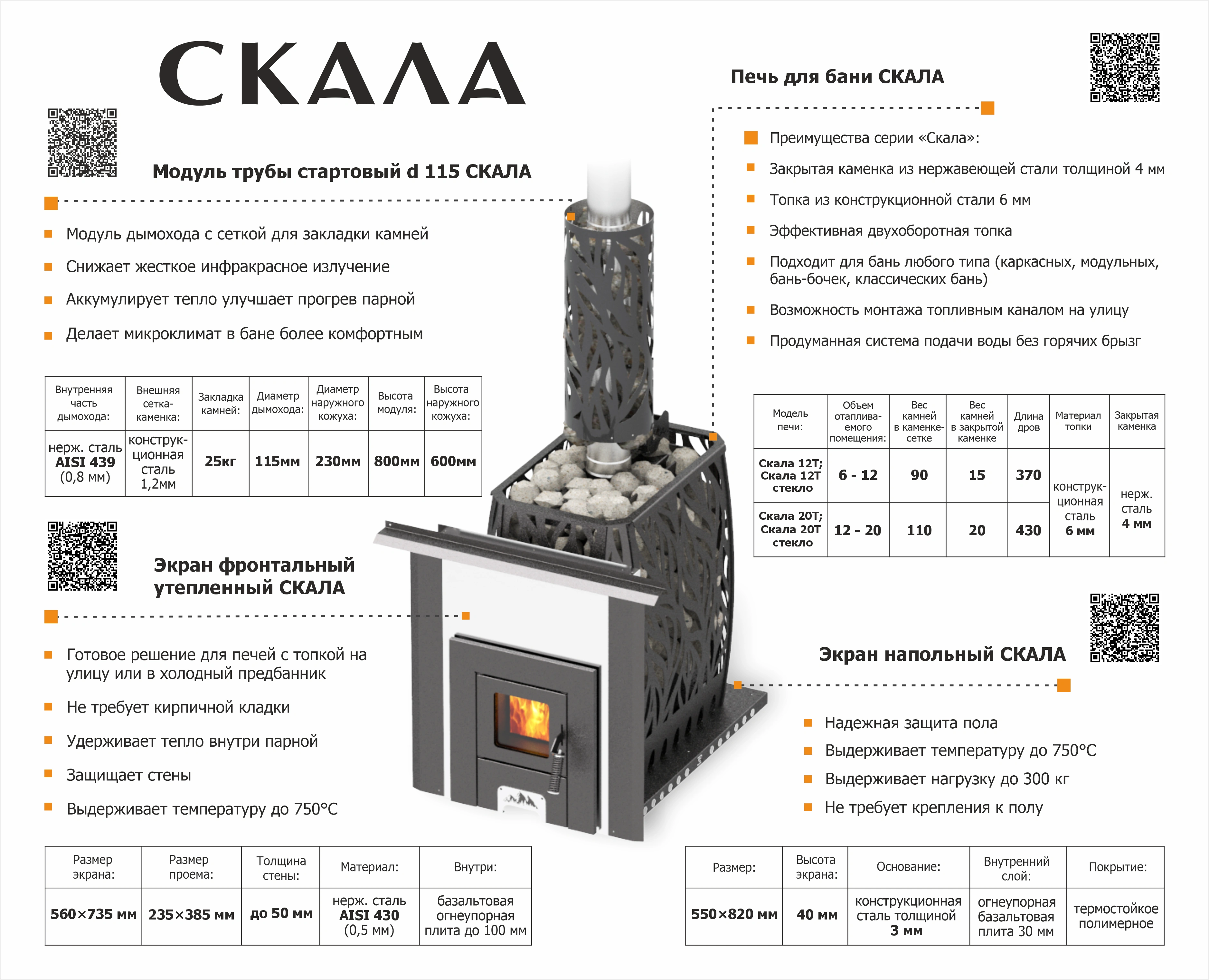 Печь-сетка для бани Скала 20Т - Теплодар